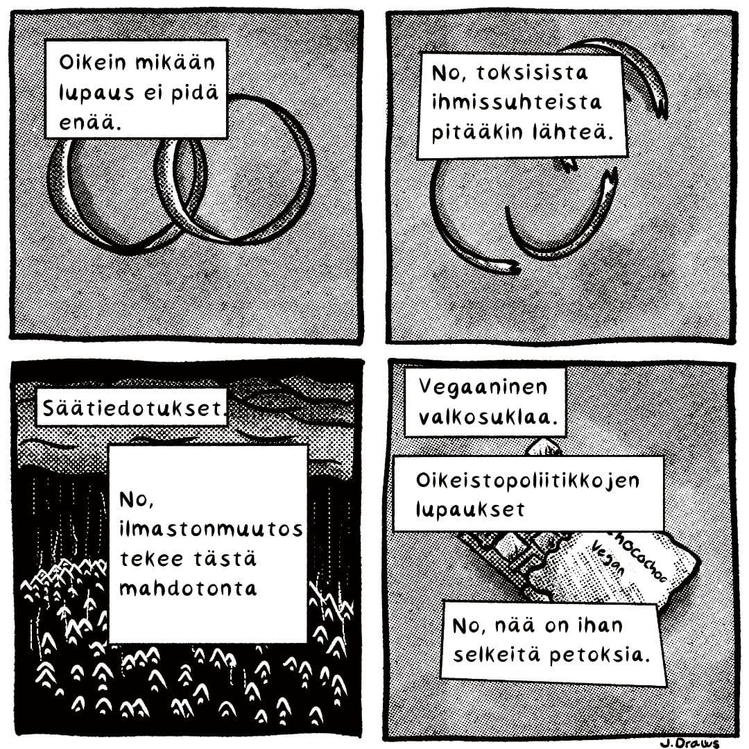 Lupaukset